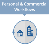 Personal & Commercial Workflows
